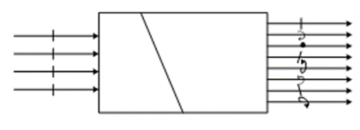 depolarizer