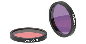 Коротковолновые оптические фильтры