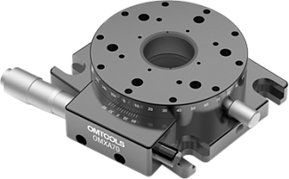 Ручные позиционеры